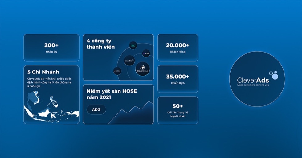 cleverads.vn